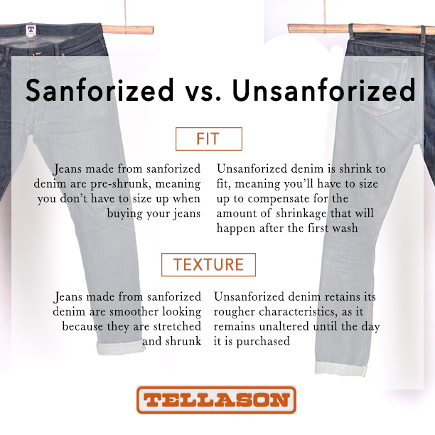Sanforized vs. Unsanforized Denim - Tellason