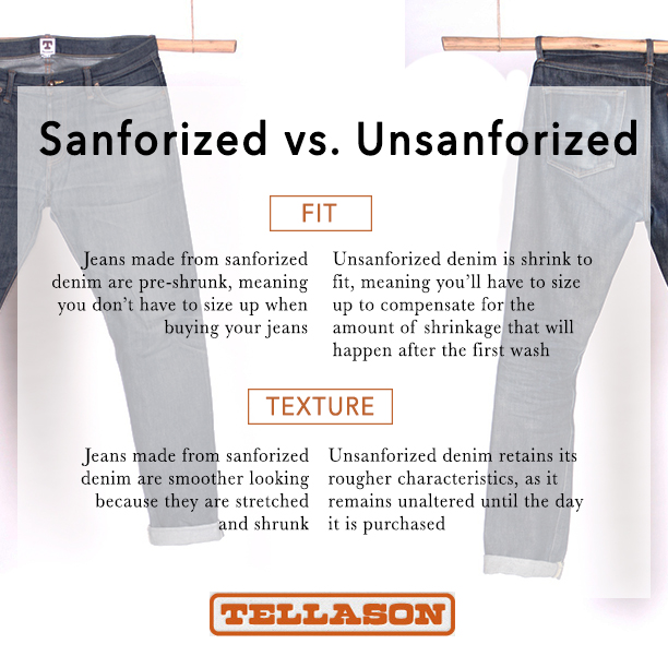 soaking sanforized denim